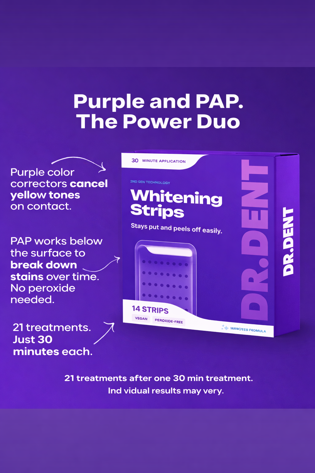 Purple Whitening Tooth Patch